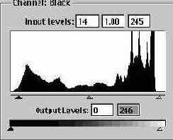        Levels