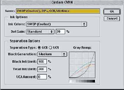    CMYK